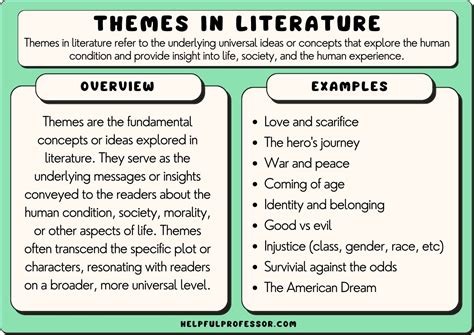 25 Themes Examples In Literature 2024