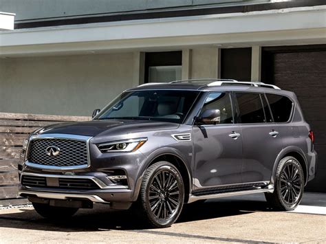 Safest family vehicles for 7 or 8 passengers in 2019. 10 Best SUVs for Towing a Boat | Autobytel.com