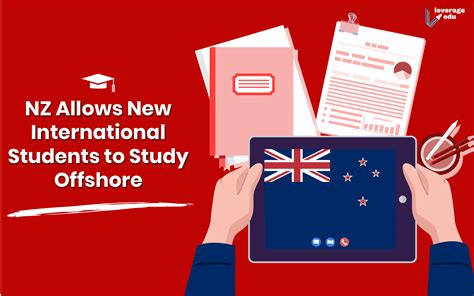 Requirements To Study In New Zealand Leverage Edu