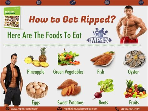 Foods To Consider When Creating Diet Plans To Get Ripped