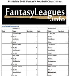 These printable nfl fantasy football rankings go beyond standard printable rankings to include a few unique features. Fantasy Football Draft Sheet | Sports Templates | Fantasy ...