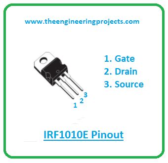Irf E Mosfet Datasheet Pinout Features Applications The