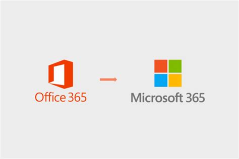 Rebranding Of Microsoft Office As Microsoft 365 2022 Srireef