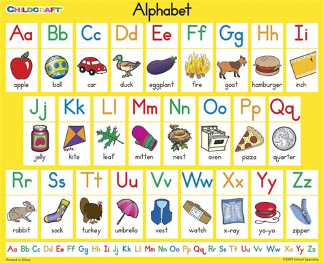 In jolly phonics, the 42 main sounds of english are taught; Childcraft Student Sized English Alphabet Charts, 11 x 9 ...