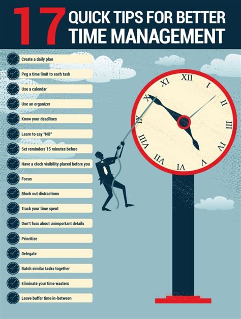 effective time management skills that you must learn with examples riset