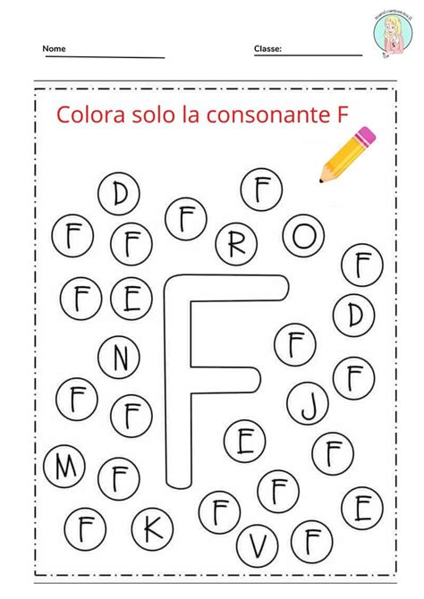 Consonante F Fa Fe Fi Fo Fu Scuola Primaria Classe Prima By Pilly