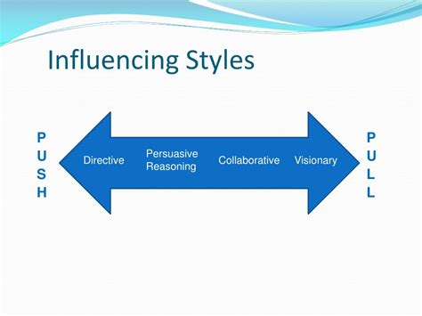 PPT - Influencing Skills PowerPoint Presentation, free download - ID:174966
