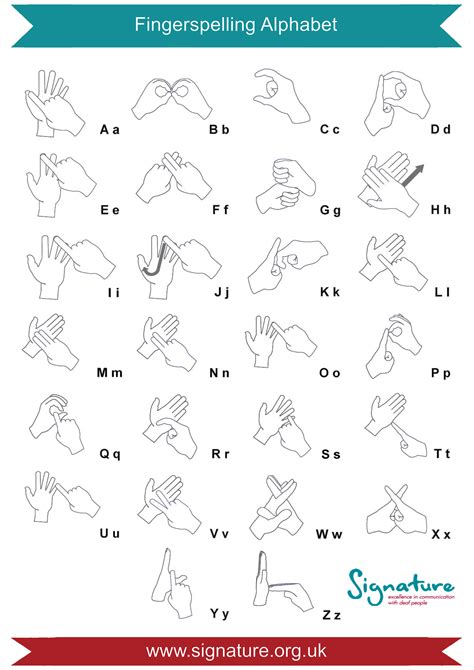 British Sign Language Free Printables Albert Smiths English Worksheets