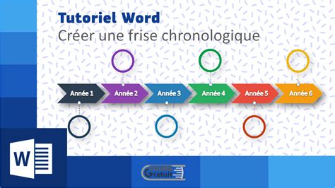 Tuto Word Créer Et Insérer Une Frise Chronologique Dans Un Document