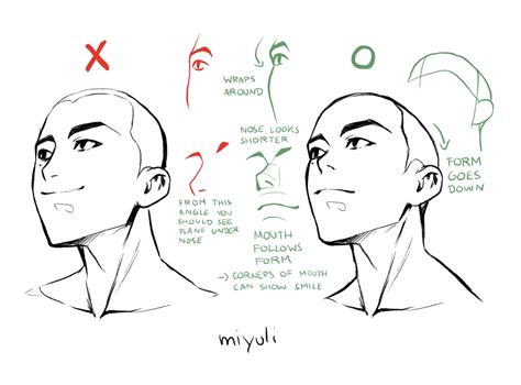 みゆりmiyuli On Twitter Drawing Tips Drawing Reference Art Reference