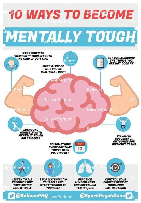 10 Ways To Become Mentally Tough Believeperform The Uks Leading
