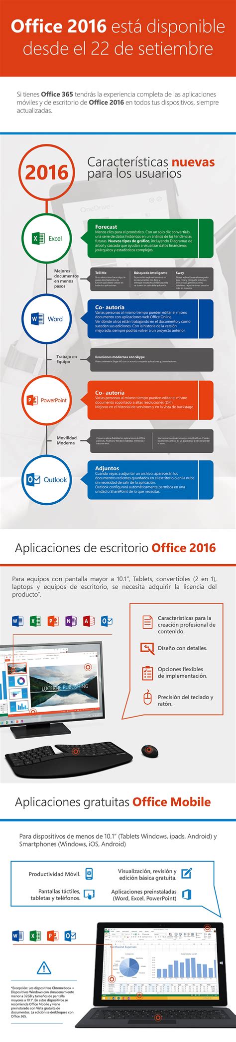 Office 2016 Se Enfoca En El Trabajo En Equipo InfografÍa Tecnologia