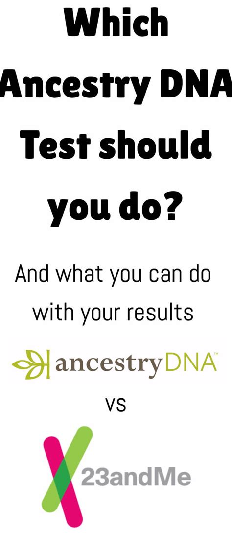 23andme Vs Ancestry Dna An Unbiased Unsponsored Review