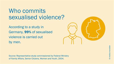 Violence Against Women Recognizing Causes And Consequences