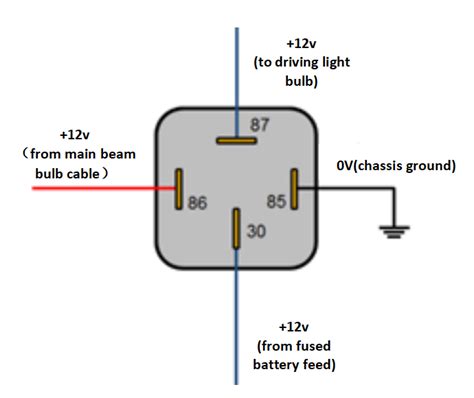 9 Pin Relay Wiring Diagram Wiring Diagram