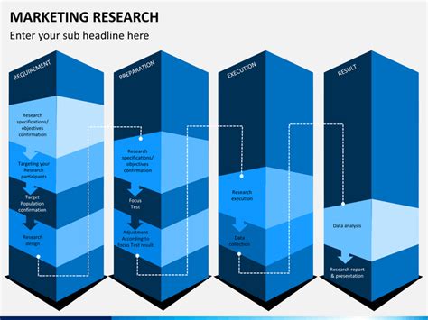 Marketing Research Powerpoint Template Sketchbubble