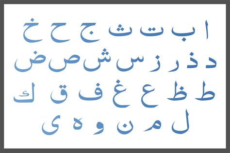 Lesson 1 Arabic Letters — Taysir Education