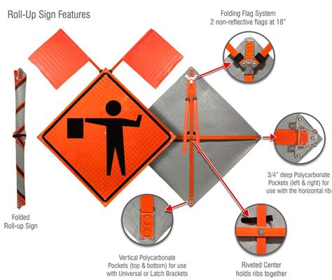 Flagger Symbol Sign X4572 By