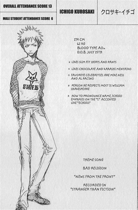 Original Sketch Of Ichigo Kurosaki From Bleach Manga