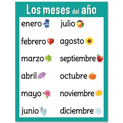 Los Meses Del Año Spanish Chart Creative Teaching Press Meses Del