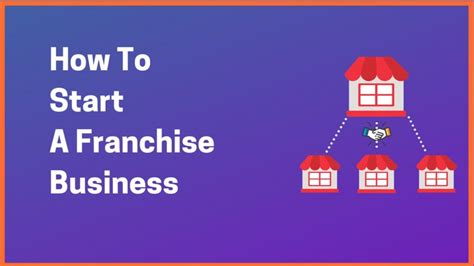 How To Start A Franchise Business Businesko