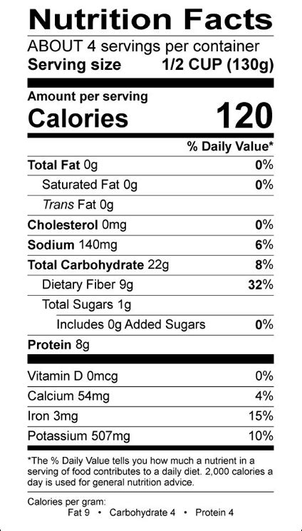 canned black beans nutrition info runners high nutrition