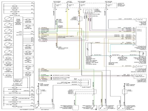 Ram truck wiring diagram reading industrial wiring diagrams. DIAGRAM in Pictures Database 2014 Dodge Ram Wiring ...