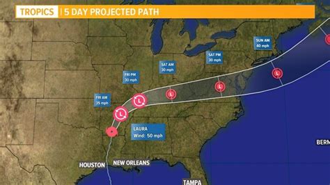 Hurricane Laura Spaghetti Models Forecast Track