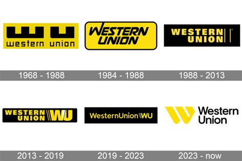 Western Union Logo And Symbol Meaning History Png