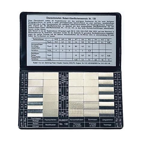 Surface Roughness Reference Samples Promotion Hahnkolb