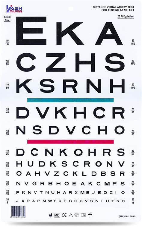 Buy Snellen Visual Acuity Eye Chart For 10 Feet Chart 14 X 9 Inches