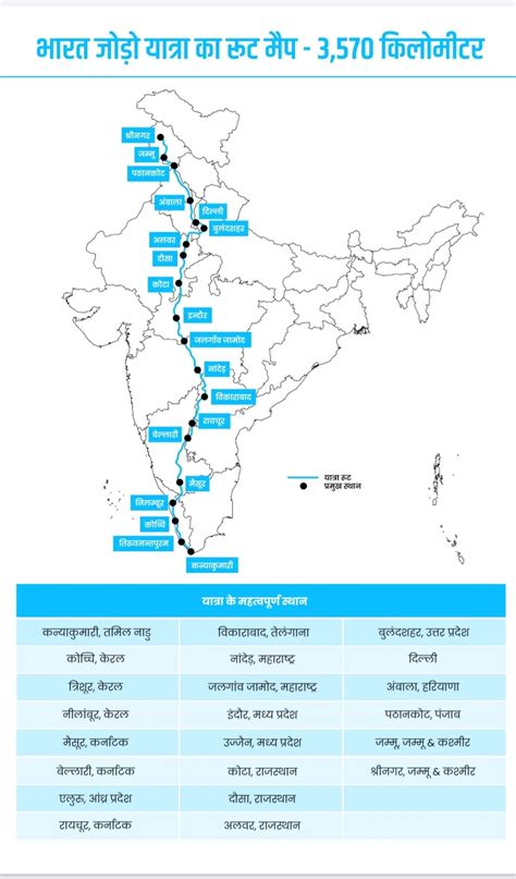 Bharat Jodo Yatra Route Map Image