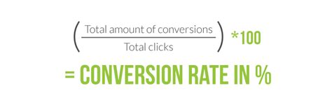 How To Calculate Conversion Rate Best Pay Per Click Marketing©