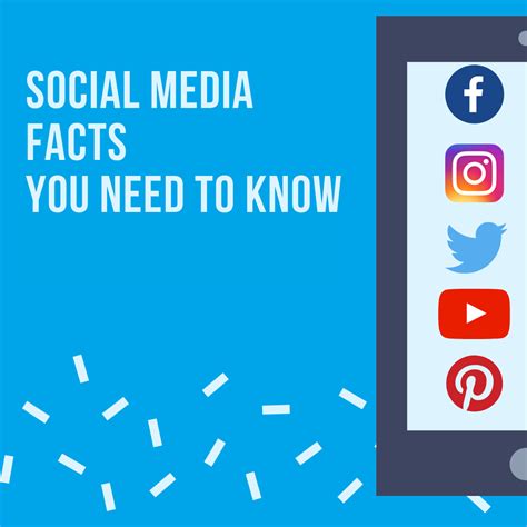 Social Media Interesting Facts You Need To Know In 2022
