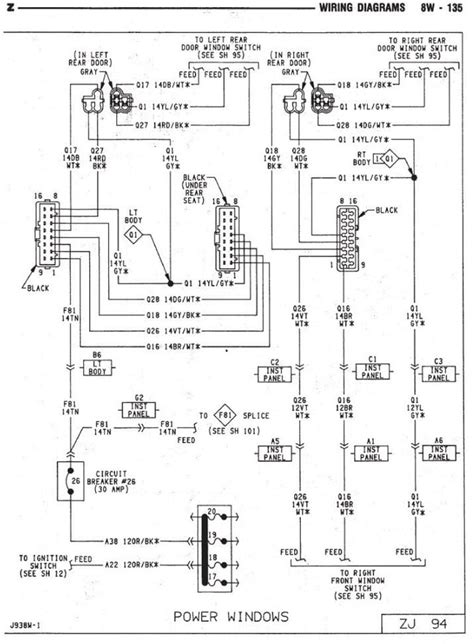 1993 Jeep Grand Cherokee Wiring Diagram