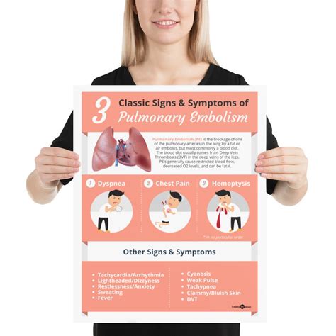 3 Classic Signs And Symptoms Of Pulmonary Embolism Infographic Etsy