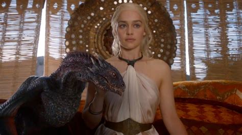 All The Game Of Thrones Fan Theories You Absolutely Need To Know