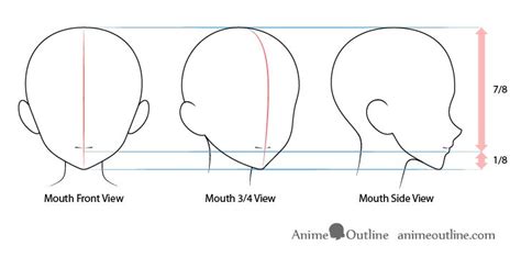 How To Draw Anime And Manga Mouths Tutorial Animeoutline Manga Mouth