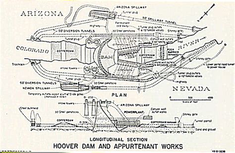 The Hoover Dam Colorado Arcitectural Wonders And Joys