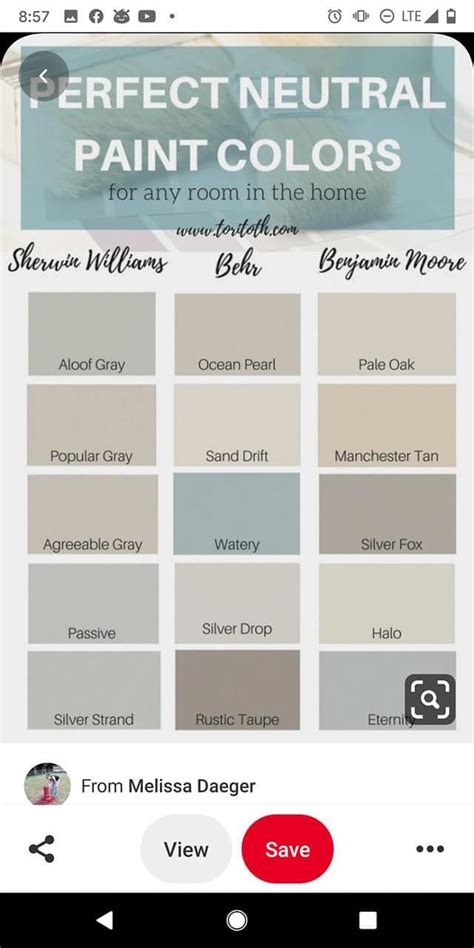 Pin By Becca Bell On Making A Home ️ Gray Living Room Paint Colors