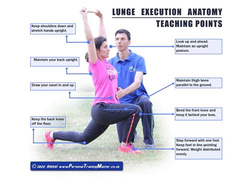 How To Lunge Correctly Learn Proper Lunge Form Ptm