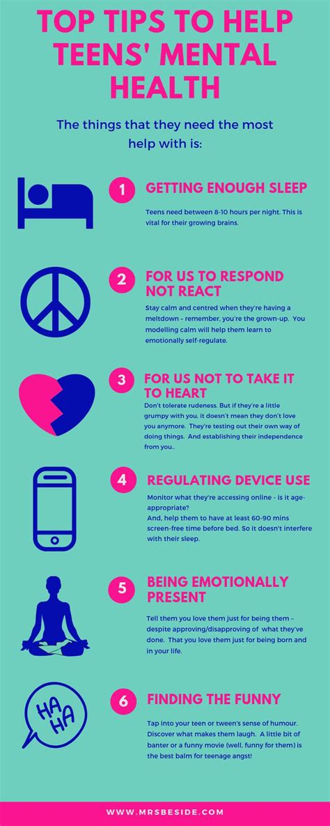 One in four adults experiences at least one diagnosable mental health problem in any given year. Psychology : Top Tips to Help Teens' Mental Health ...