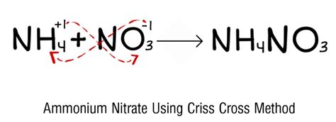 ammonium nitrate formula arnoticias tv