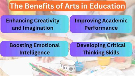 The Role Of Arts In Education