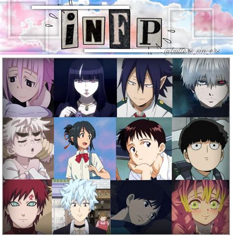 Top anime character infp được xem và download nhiều nhất