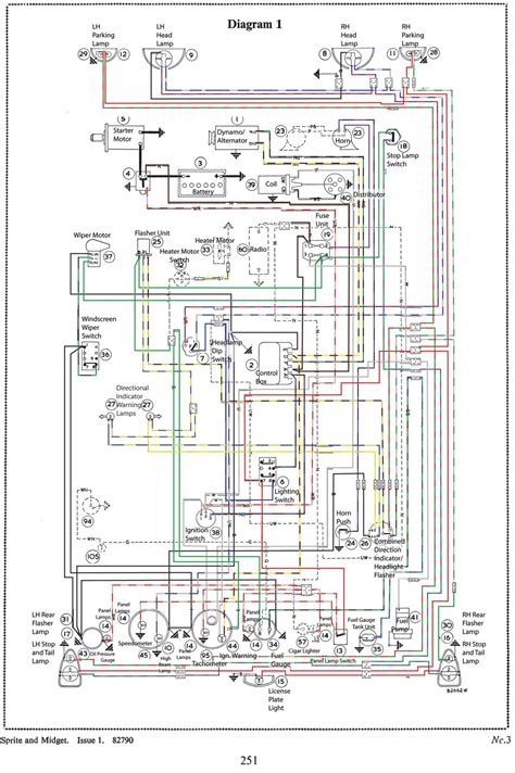 wiring diagram | Soloist Sprite Club Blog