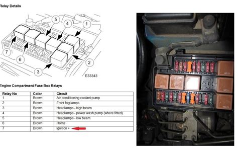 938 results for jaguar fuse box. 99 Lexu Gs300 Ignition Coil Wiring Diagram