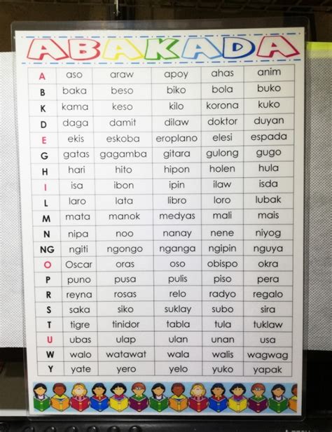 Abakada Laminated Chart A4 Size Beecost Vrogue Co