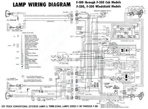 2016 Honda Crv Wiring Diagram Autocardesign