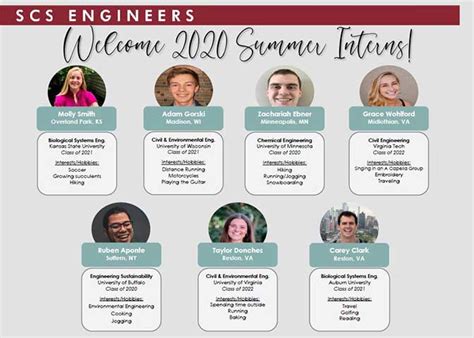 Welcome To Our Summer Interns Scs Engineers